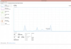Windowsシェルエクスペリエンスホストとは何ですか。また、なぜこれほど多くのメモリを消費するのですか？