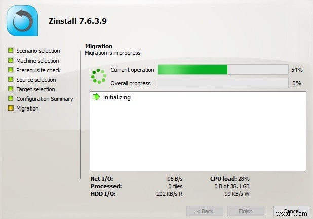 Zinstall Migration Kit Pro：高度な自動PC転送ソリューション 