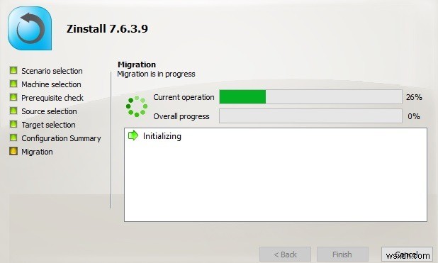 Zinstall Migration Kit Pro：高度な自動PC転送ソリューション 