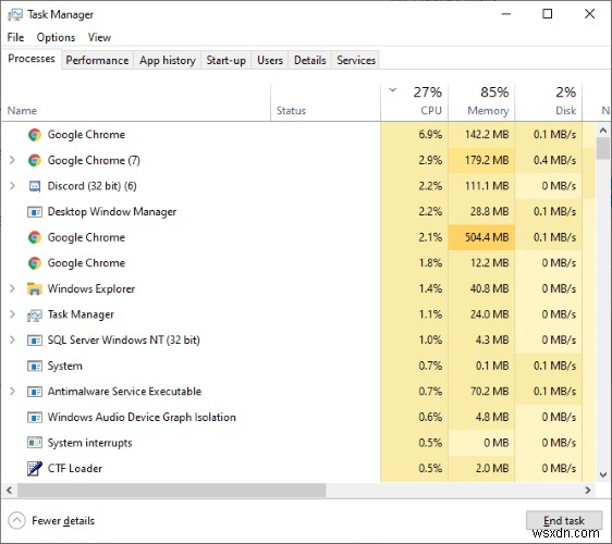 Windows10のタスクマネージャーの究極のガイド 