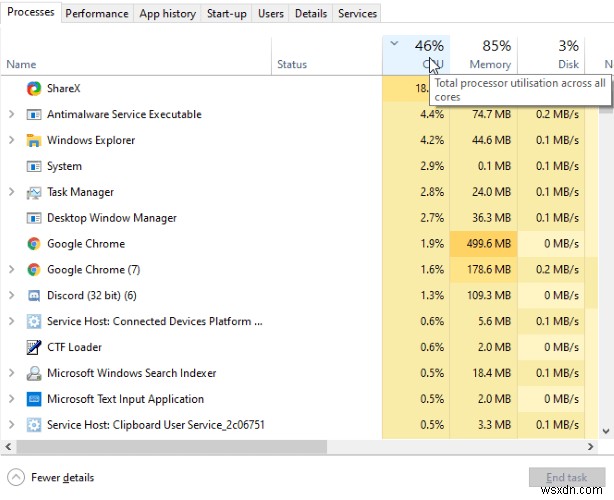 Windows10のタスクマネージャーの究極のガイド 