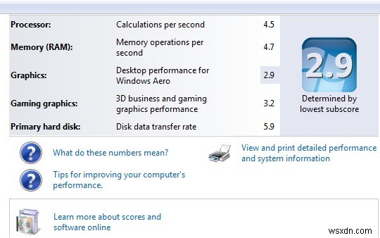 2020年もWindows7を使い続けることができますか（そしてそうすべきですか）？ 