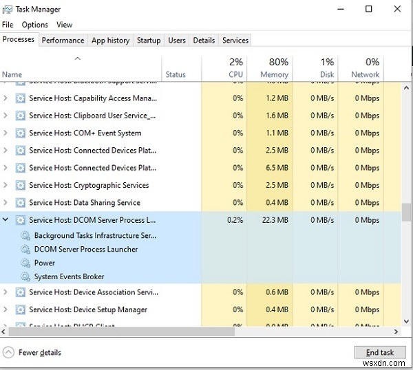 svchost.exeとは何ですか？プロセスを停止する必要がありますか？ 