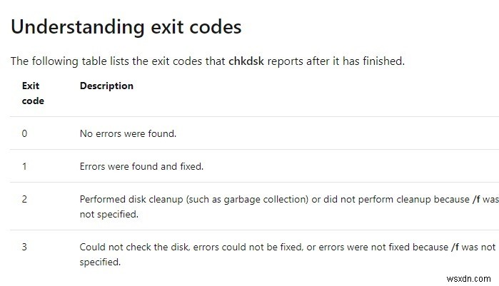 Windows10でスケジュールされたChkdsk操作をキャンセルする方法 
