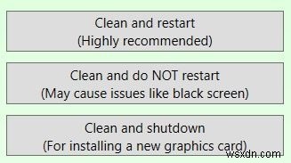 NVIDIAグラフィックドライバーを更新する方法 