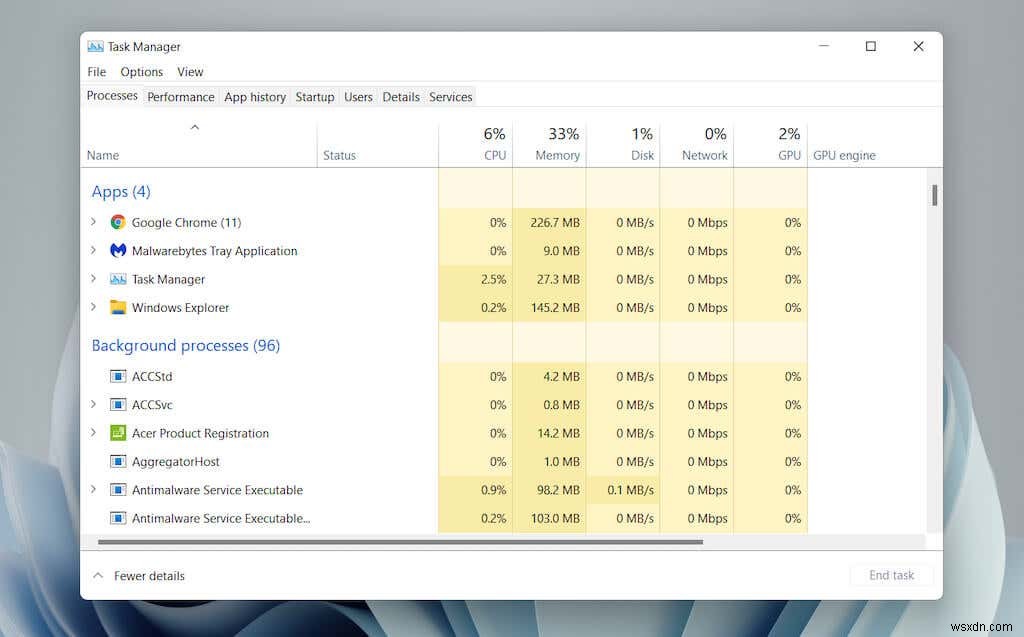 Windows11タスクマネージャーの詳細ガイドと概要 