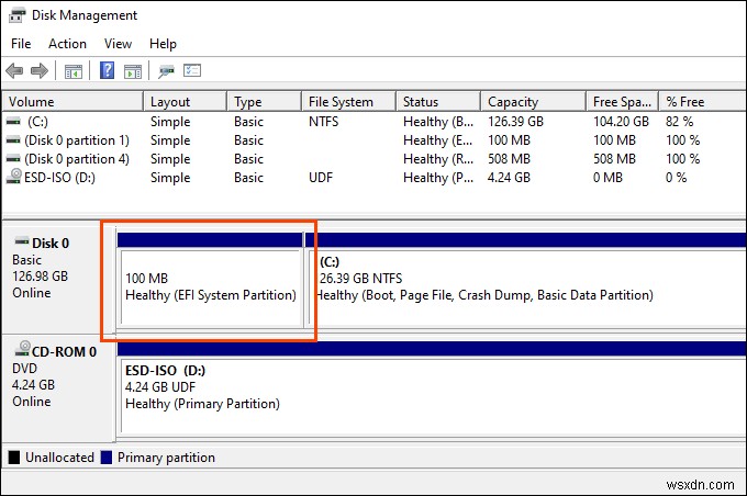 Windows 10のEFIパーティションとは何ですか？削除する必要がありますか？ 