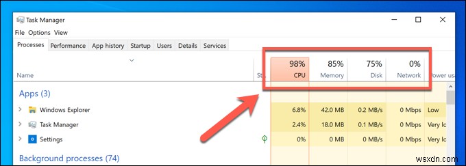 wudfhost.exeとは何ですか？それは安全ですか？ 