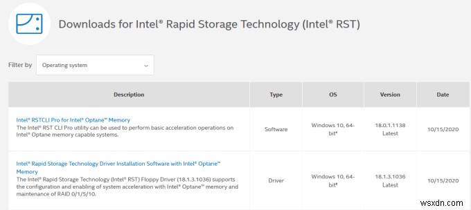 Windows10で「iastordatasvc」の高いCPU使用率を修正する方法 