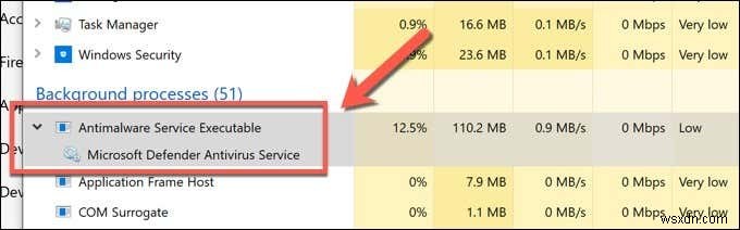 ウイルス対策サービスの実行可能プロセスとは何ですか？安全ですか？ 