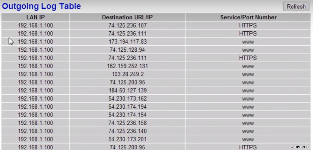 ルーターの履歴を追跡し、インターネットアクティビティを監視する方法 