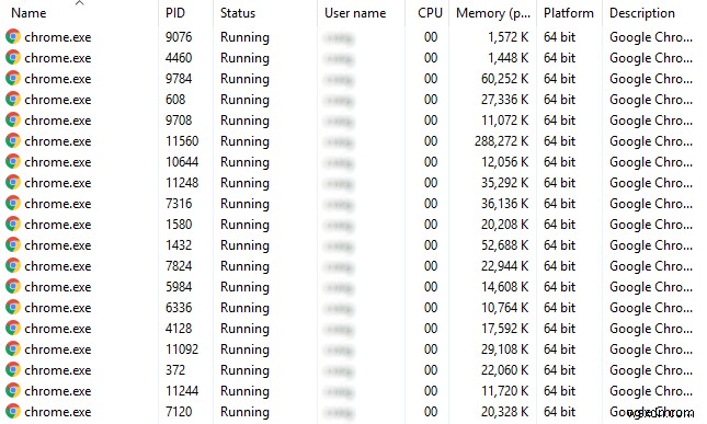 32ビットまたは64ビットのWindowsを使用しているかどうかを確認する4つの方法 