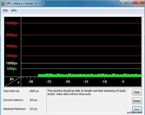 Realtekサウンドカードでオーディオの静的パチパチ音がするのを修正 