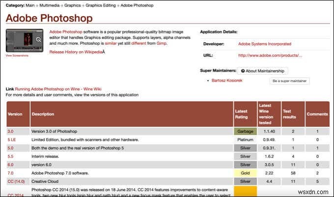 UbuntuとWindows10：どちらのOSがあなたに適していますか？ 