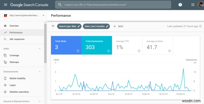 Google検索コンソールとは何ですか？その使用方法 