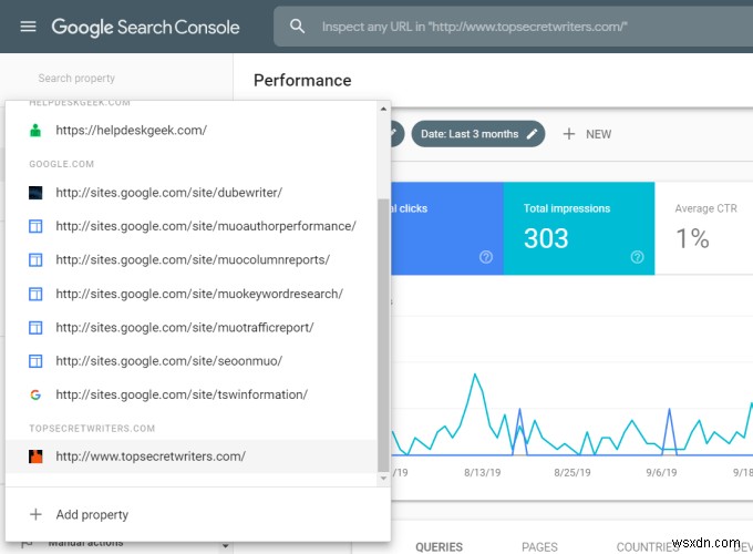 Google検索コンソールとは何ですか？その使用方法 