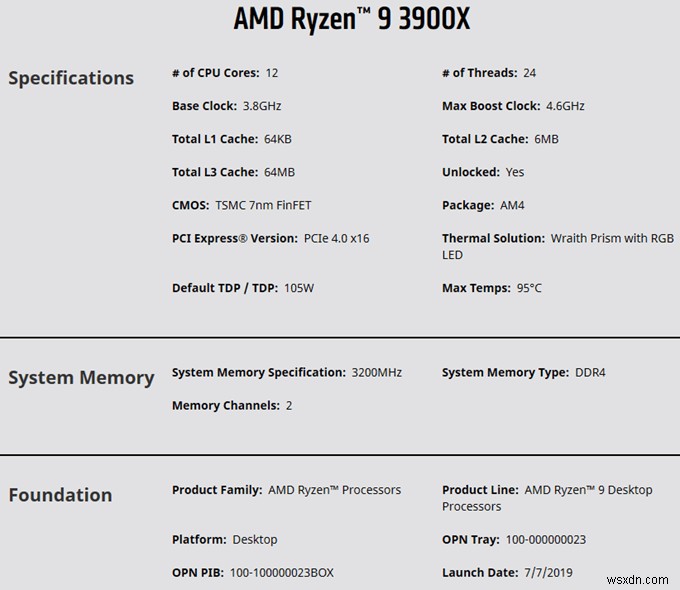 Ryzen3900XとInteli9-9900K–どちらのCPUが本当に優れていますか？ 