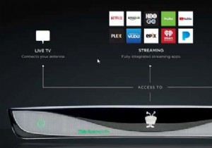 ケーブルサブスクリプションを必要とせずに使用できるDVR 