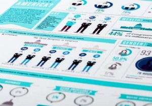 プロフェッショナルなインフォグラフィックを作成するための5つの無料ツール 