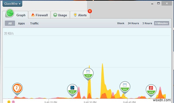 インターネットの使用状況を監視するのに最適なアプリ 