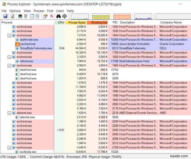 PCの状態を改善するための15のWindows診断ツール 