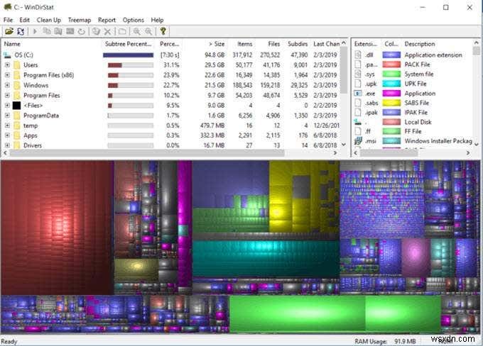 PCの状態を改善するための15のWindows診断ツール 