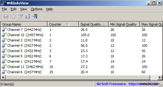 Windows用の無料スキャンWiFi＆チャンネルスキャナーソフトウェア 