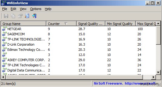 Windows用の無料スキャンWiFi＆チャンネルスキャナーソフトウェア 