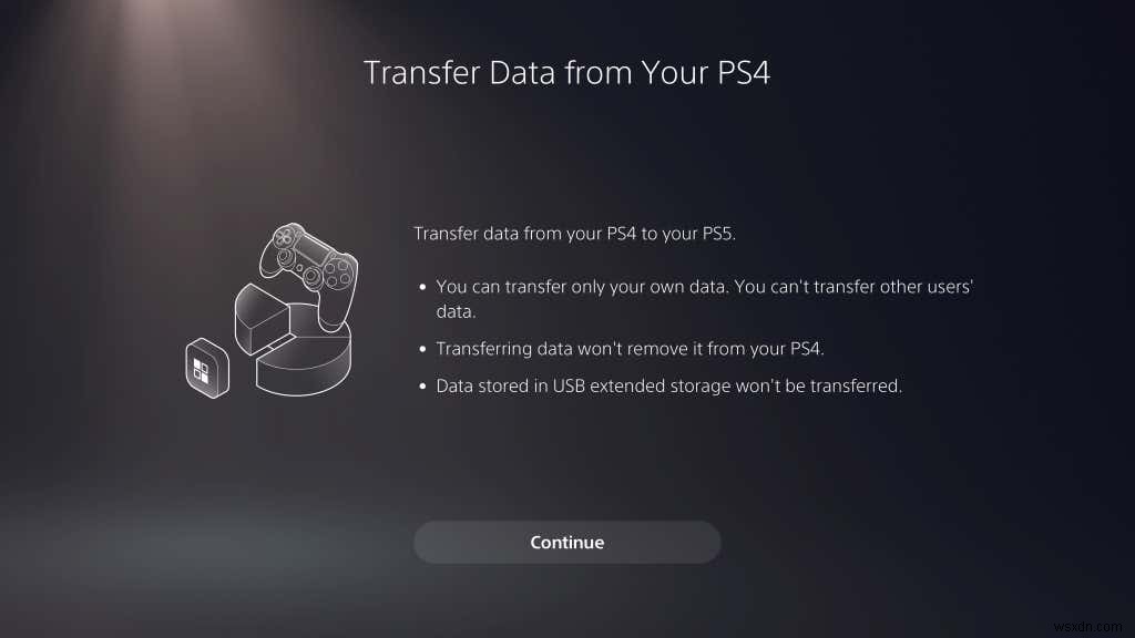 PS4ゲームを転送してファイルデータをPS5に保存する方法 