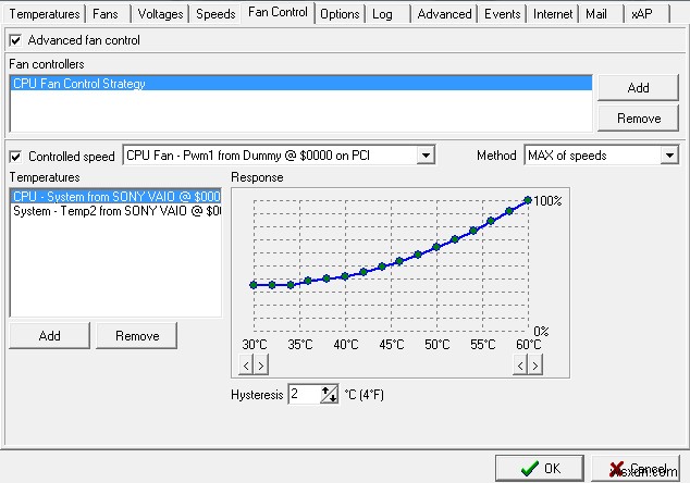 PCでファン速度を制御する方法 