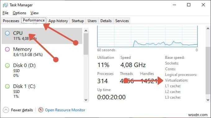 IntelおよびAMDのBIOSで仮想化を有効にする方法 