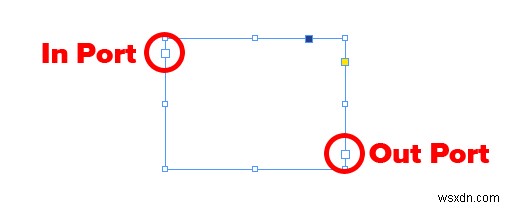 AdobeInDesignでテキストボックスをリンクする方法 