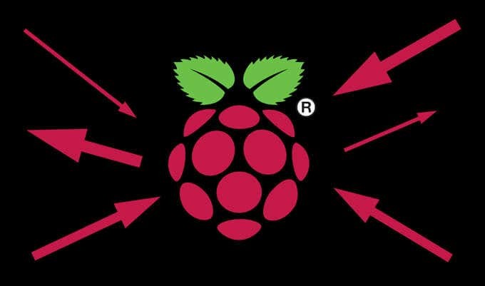 RaspberryPiにSSHまたはSFTPで接続する方法 