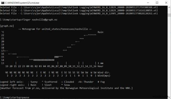 3つの簡単なステップでBATファイルを作成する方法 