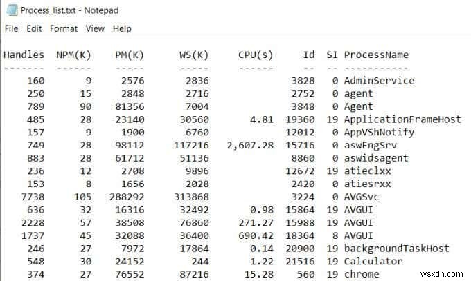 実行中のプロセスのリストをWindowsのテキストファイルに保存する 