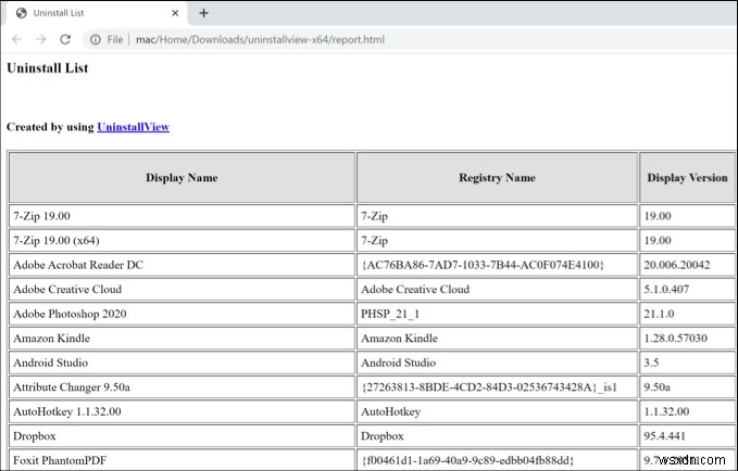 Windowsにインストールされているプログラムのリストを生成する7つの方法 