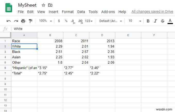 HTMLをGoogleドキュメントに埋め込む方法 