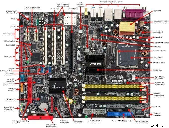 私はどのマザーボードを持っていますか？ハードウェアをチェックする方法 