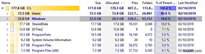 Windows10で大きなファイルを見つける4つの方法 