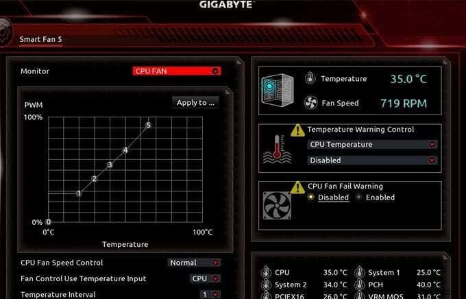 Ryzen 5 1500x CPU（ギガバイトマザーボード）をオーバークロックする方法 