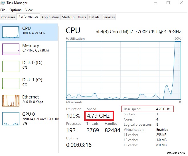 Intelプロセッサ（CPU）をオーバークロックする方法 