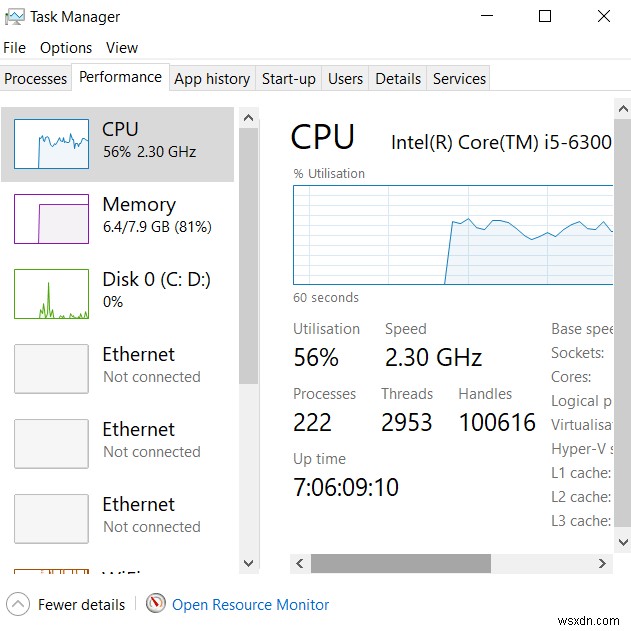 古いPCでスムーズにゲームをプレイするための最良の方法 