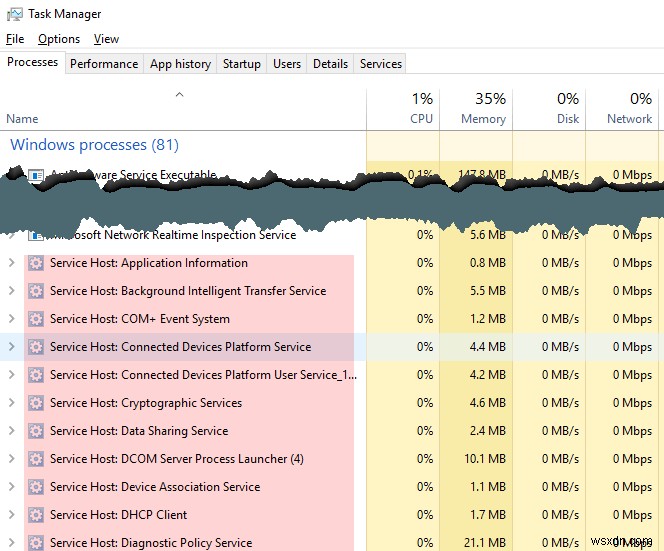 Windowsでsvchost.exeプロセスによってホストされているサービスのリストを表示する 