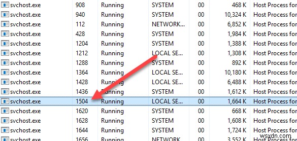 Windowsでsvchost.exeプロセスによってホストされているサービスのリストを表示する 