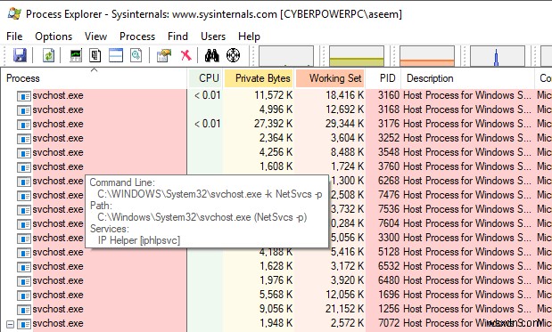 Windowsでsvchost.exeプロセスによってホストされているサービスのリストを表示する 