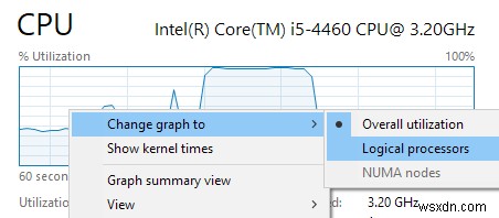 CPUのコア数を決定する 