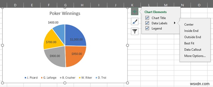 Excelで円グラフを作成する方法 