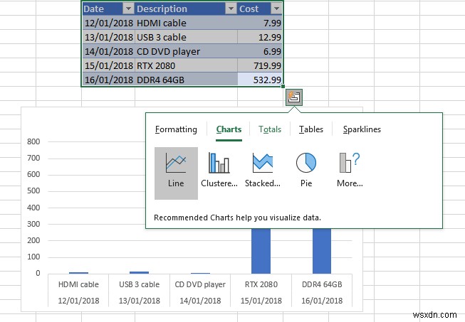 2019年の10のExcelのヒントとコツ 