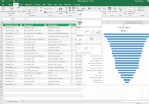 GoogleスプレッドシートとMicrosoftExcel–違いは何ですか？ 