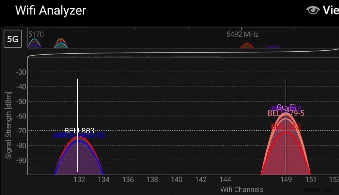 Wi-Fiチャネルを変更する方法（およびパフォーマンスを向上させる方法） 